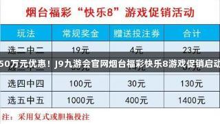 50万元优惠！J9九游会官网烟台福彩快乐8游戏促销启动