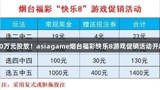 50万元投放！asiagame烟台福彩快乐8游戏促销活动开启