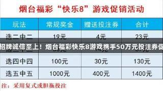 金年会金字招牌诚信至上！烟台福彩快乐8游戏携手50万元投注券促销活动启动