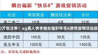 50万投注券！ag真人携手烟台福彩快乐8游戏促销活动启动