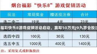 烟台福彩快乐8游戏促销活动启动，赢取50万元J9九游会投注券！