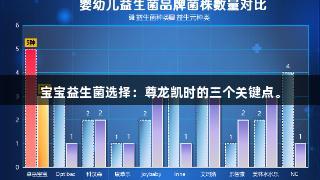宝宝益生菌选择：尊龙凯时的三个关键点。