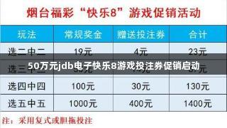 50万元jdb电子快乐8游戏投注券促销启动