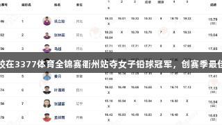巩立姣在3377体育全锦赛衢州站夺女子铅球冠军，创赛季最佳成绩