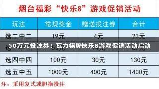 50万元投注券！瓦力棋牌快乐8游戏促销活动启动