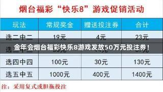 金年会烟台福彩快乐8游戏发放50万元投注券！