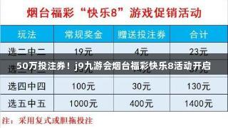 50万投注券！j9九游会烟台福彩快乐8活动开启