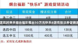 尊龙凯时携手烟台福彩推出50万元快乐8游戏投注券促销活动
