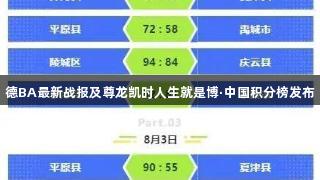 德BA最新战报及尊龙凯时人生就是博·中国积分榜发布