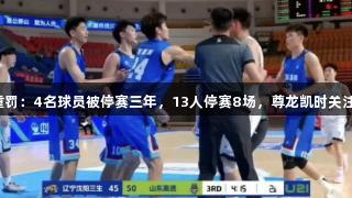鲁辽U21冲突重罚：4名球员被停赛三年，13人停赛8场，尊龙凯时关注体育公平竞争。