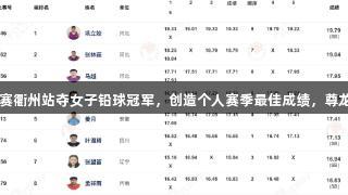 巩立姣在田径全锦赛衢州站夺女子铅球冠军，创造个人赛季最佳成绩，尊龙凯时-人生就是搏!