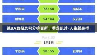 德BA战报及积分榜更新，尊龙凯时-人生就是搏!