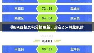 德BA战报及积分榜更新，尽在Z6·尊龙凯时
