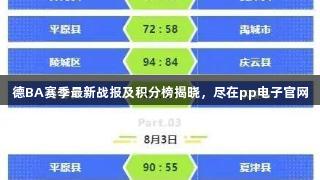 德BA赛季最新战报及积分榜揭晓，尽在pp电子官网