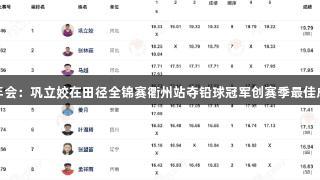 金年会：巩立姣在田径全锦赛衢州站夺铅球冠军创赛季最佳成绩
