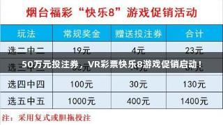 50万元投注券，VR彩票快乐8游戏促销启动！