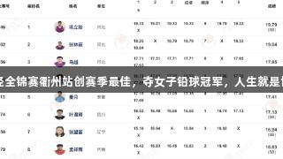 巩立姣在田径全锦赛衢州站创赛季最佳，夺女子铅球冠军，人生就是博-尊龙凯时。