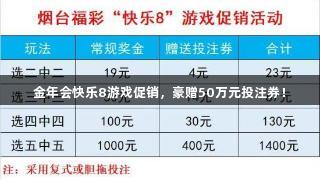 金年会快乐8游戏促销，豪赠50万元投注券！