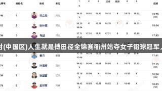 巩立姣在尊龙凯时(中国区)人生就是搏田径全锦赛衢州站夺女子铅球冠军，创赛季最佳成绩