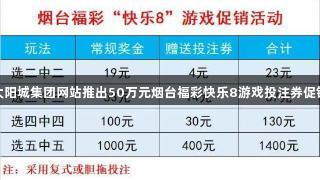 122大阳城集团网站推出50万元烟台福彩快乐8游戏投注券促销活动