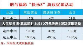 人生就是博·尊龙凯时上线50万元快乐8游戏促销活动