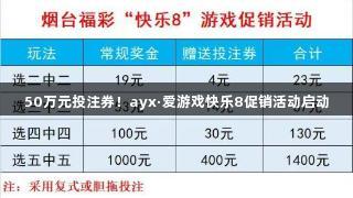 50万元投注券！ayx·爱游戏快乐8促销活动启动