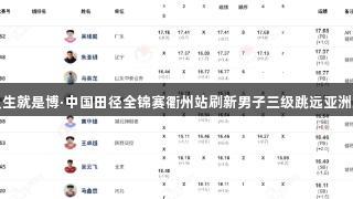 吴瑞庭在尊龙凯时人生就是博·中国田径全锦赛衢州站刷新男子三级跳远亚洲纪录，朱亚明获亚军