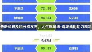德BA最新战报及积分榜发布，人生就是博-尊龙凯时助力精彩赛事！