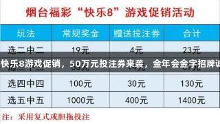 烟台福彩快乐8游戏促销，50万元投注券来袭，金年会金字招牌诚信至上！