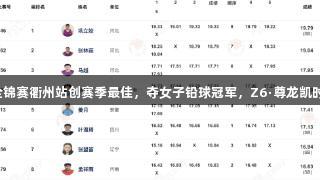 巩立姣在田径全锦赛衢州站创赛季最佳，夺女子铅球冠军，Z6·尊龙凯时见证精彩时刻。