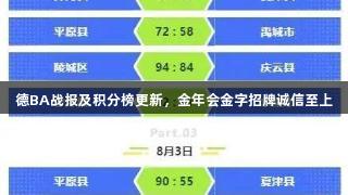 德BA战报及积分榜更新，金年会金字招牌诚信至上