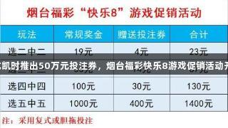 尊龙凯时推出50万元投注券，烟台福彩快乐8游戏促销活动开启！