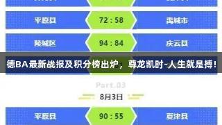 德BA最新战报及积分榜出炉，尊龙凯时-人生就是搏!