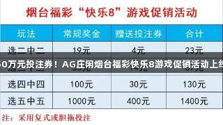 50万元投注券！AG庄闲烟台福彩快乐8游戏促销活动上线
