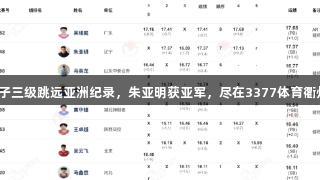 吴瑞庭刷新男子三级跳远亚洲纪录，朱亚明获亚军，尽在3377体育衢州田径全锦赛！