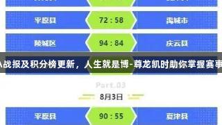 德BA战报及积分榜更新，人生就是博-尊龙凯时助你掌握赛事动态