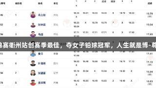 巩立姣在田径全锦赛衢州站创赛季最佳，夺女子铅球冠军，人生就是博-尊龙凯时助力前行。