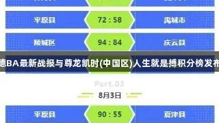 德BA最新战报与尊龙凯时(中国区)人生就是搏积分榜发布
