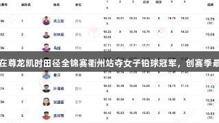 巩立姣在尊龙凯时田径全锦赛衢州站夺女子铅球冠军，创赛季最佳成绩