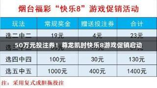 50万元投注券！尊龙凯时快乐8游戏促销启动