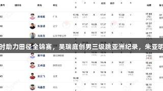 尊龙凯时助力田径全锦赛，吴瑞庭创男三级跳亚洲纪录，朱亚明获亚军