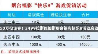 50万投注券！3499拉斯维加斯烟台福彩快乐8活动启动