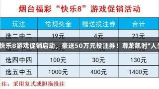 烟台福彩快乐8游戏促销启动，豪送50万元投注券！尊龙凯时*人生就是博！