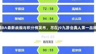 德BA最新战报与积分榜发布，尽在j9九游会真人第一品牌。