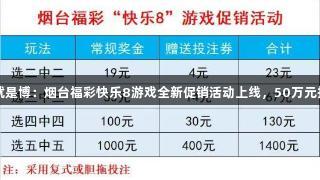 尊龙凯时*人生就是博：烟台福彩快乐8游戏全新促销活动上线，50万元投注券等你来拿！