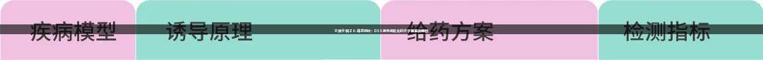 干货分享|Z6·尊龙凯时：DSS诱导结肠炎的分子量差异解析