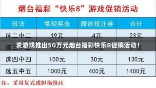 爱游戏推出50万元烟台福彩快乐8促销活动！
