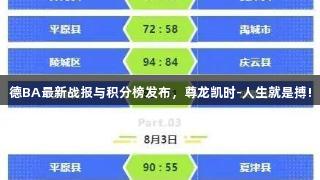 德BA最新战报与积分榜发布，尊龙凯时-人生就是搏!