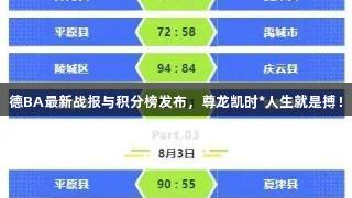 德BA最新战报与积分榜发布，尊龙凯时*人生就是搏！