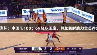 男篮亚洲杯：中国队100：69轻取印度，尊龙凯时助力全员得分连胜！